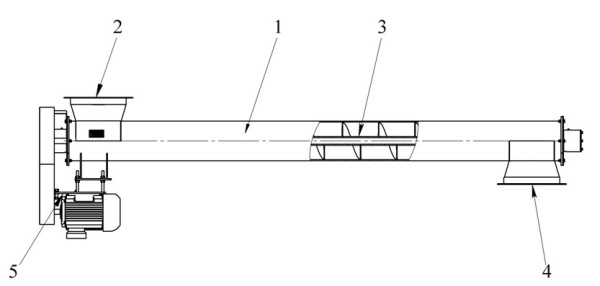 Живильник гвинтовий KSF Ø160, Ø200, Ø250